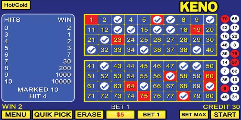 Keno là game xổ số hiện đại được đông đảo hội viên yêu thích