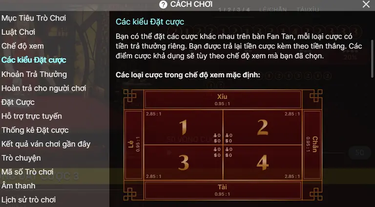 Có một số thuật ngữ Fantan live Win79 bạn nên biết