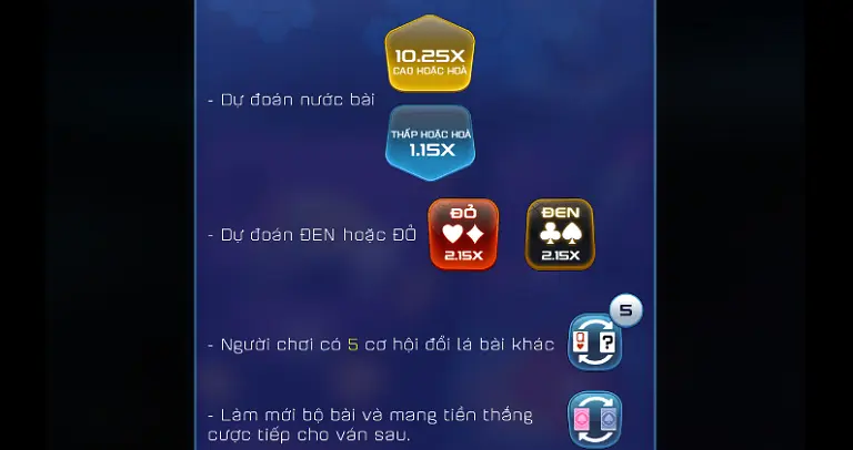 Giới thiệu game Cao thấp Win79 có gì?